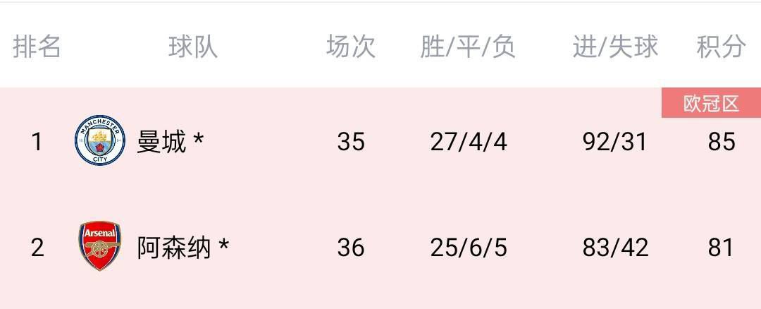 在拍摄时，袁富华记得马丽的情绪非常投入，因为情绪非常激动以至于后面无法说出台词对白。