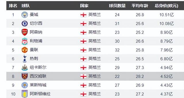 《穿过寒冬拥抱你》稳居日冠，单日票房1086万，累计票房7.44亿。