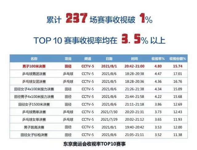 Penny”一角的卡蕾·措科将加盟凯文·哈特与伍迪·哈里森主演的喜剧动作电影《多伦多来的男人》。